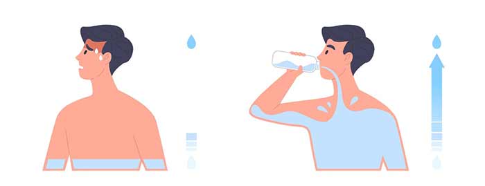 مصرف ناکافی مایعات