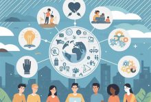 انواع کارآفرینی اجتماعی و معرفی نمونه های کارآفرینی اجتماعی در ایران