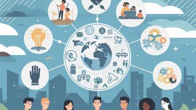 انواع کارآفرینی اجتماعی و معرفی نمونه های کارآفرینی اجتماعی در ایران