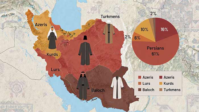 انواع فرهنگ ایرانی: تنوع قومی و لایههای مختلف