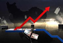 جدول شاخص های اقتصادی+ نمودار رشد اقتصادی ایران